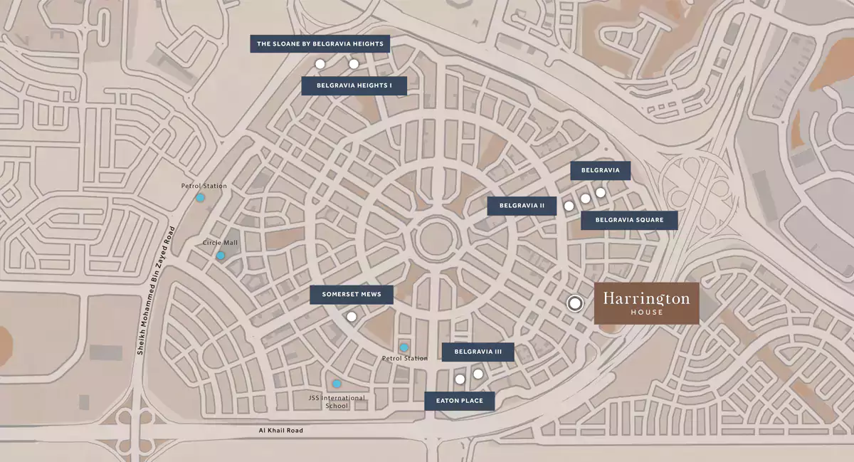 Harrington House Master Plan