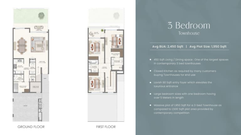 The Valley Phase 2 – 3 Bedroom Townhouse Floor Plan