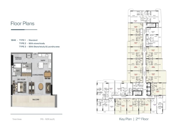 Altia One 1 Bedroom Type 1, 2 & 3 Floor Plan