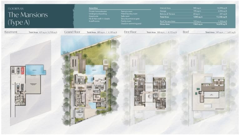 Alaya Beach The Mansions Type A Floor Plan