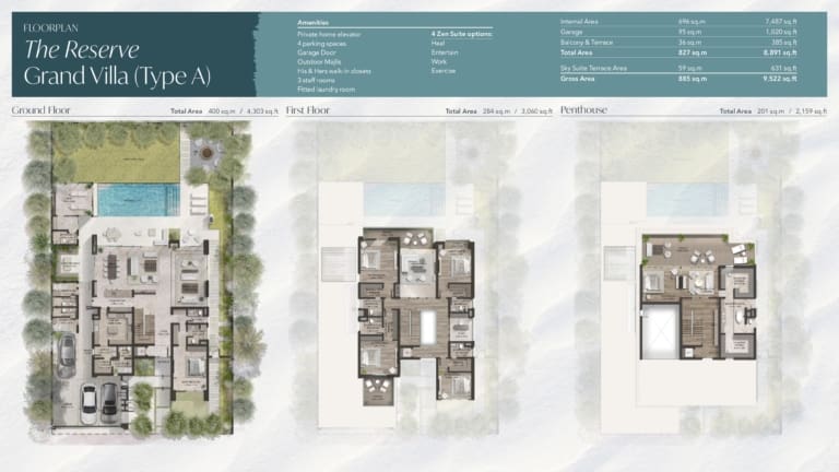 Alaya Beach The Reserve Grand Villa Type A Floor Plan