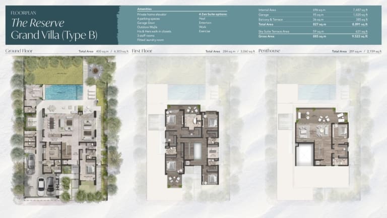 Alaya Beach The Reserve Grand Villa Type B Floor Plan