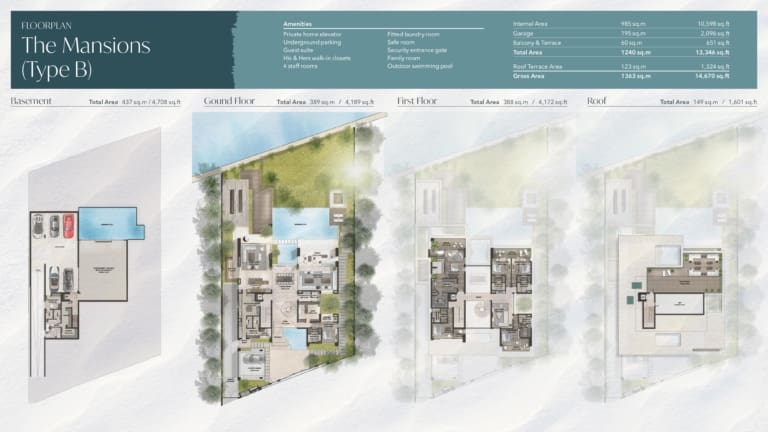 Alaya Beach The Mansions Type B Floor Plan