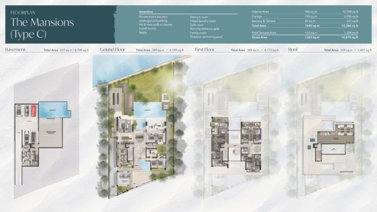 Alaya Beach The Mansions Type C Floor Plan
