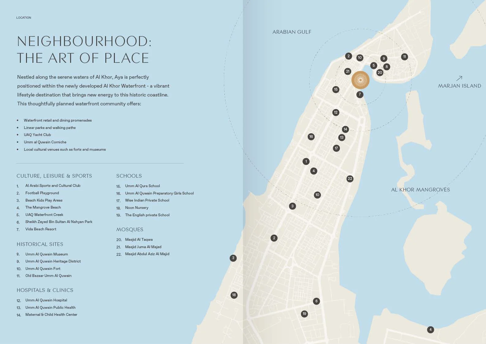 AYA Beachfront Residences by Deyaar Master Plan