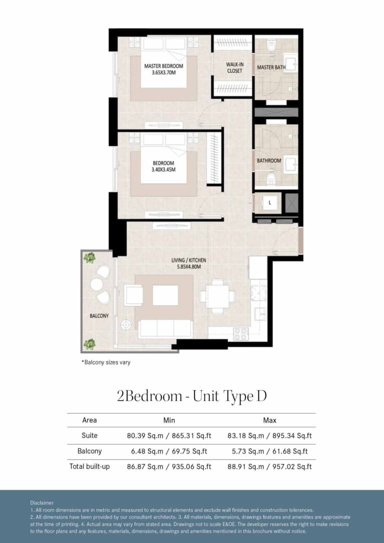 Odessa by Nshama 2 Bedroom Unit Type D Floor Plan