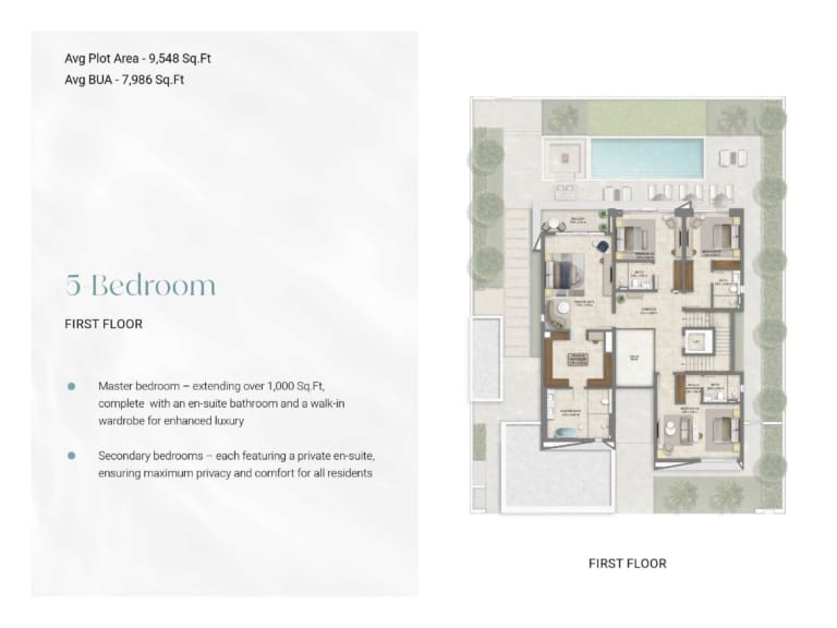 Ostra Palace Villas 5 Bedroom First Floor Plan