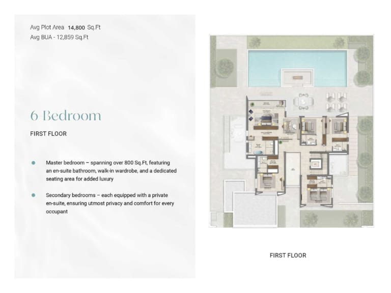 Ostra Palace Villas 6 Bedroom First Floor Plan