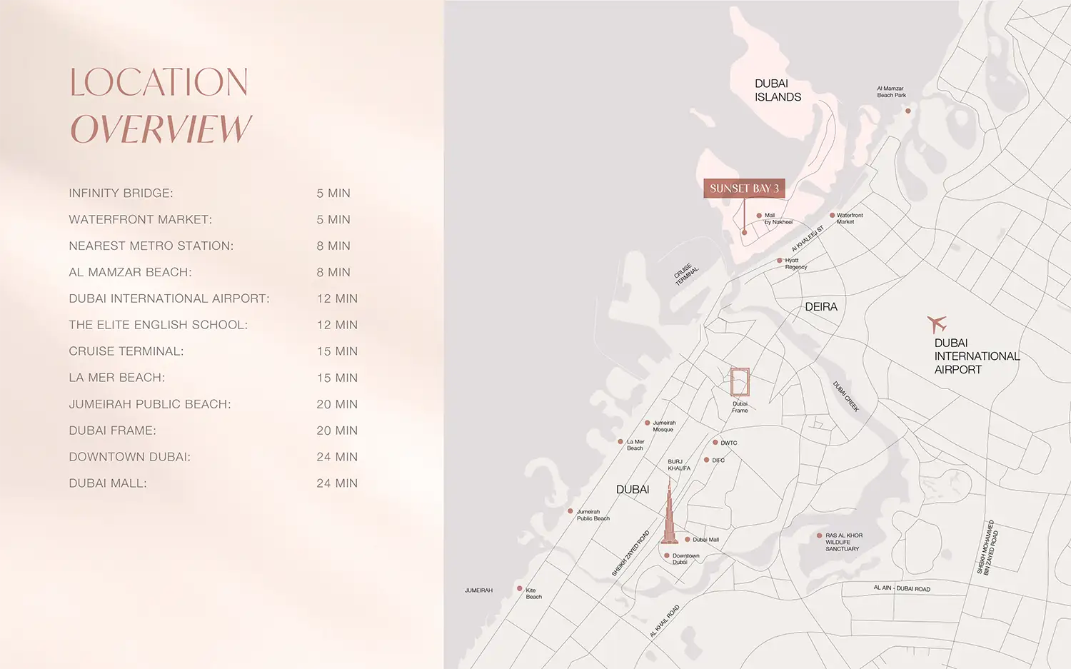 Sunset Bay 3 at Dubai Islands Master Plan