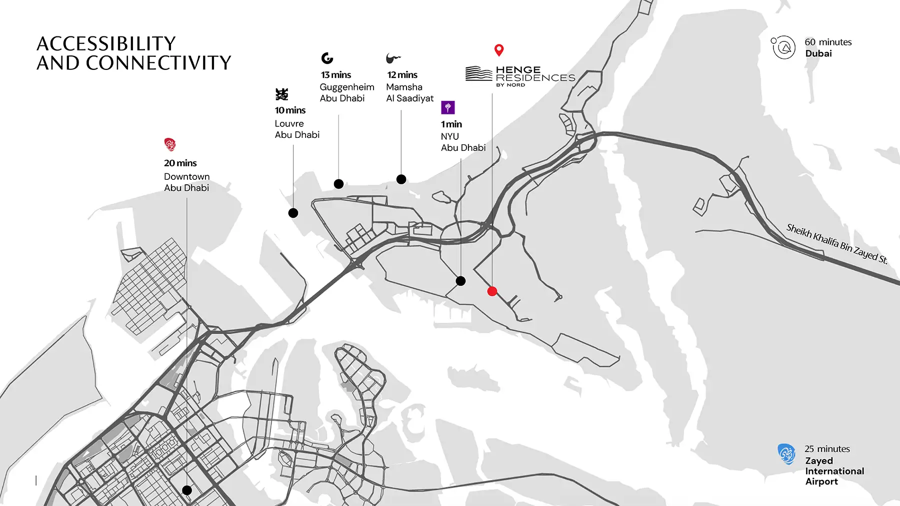 Henge Residences Master Plan