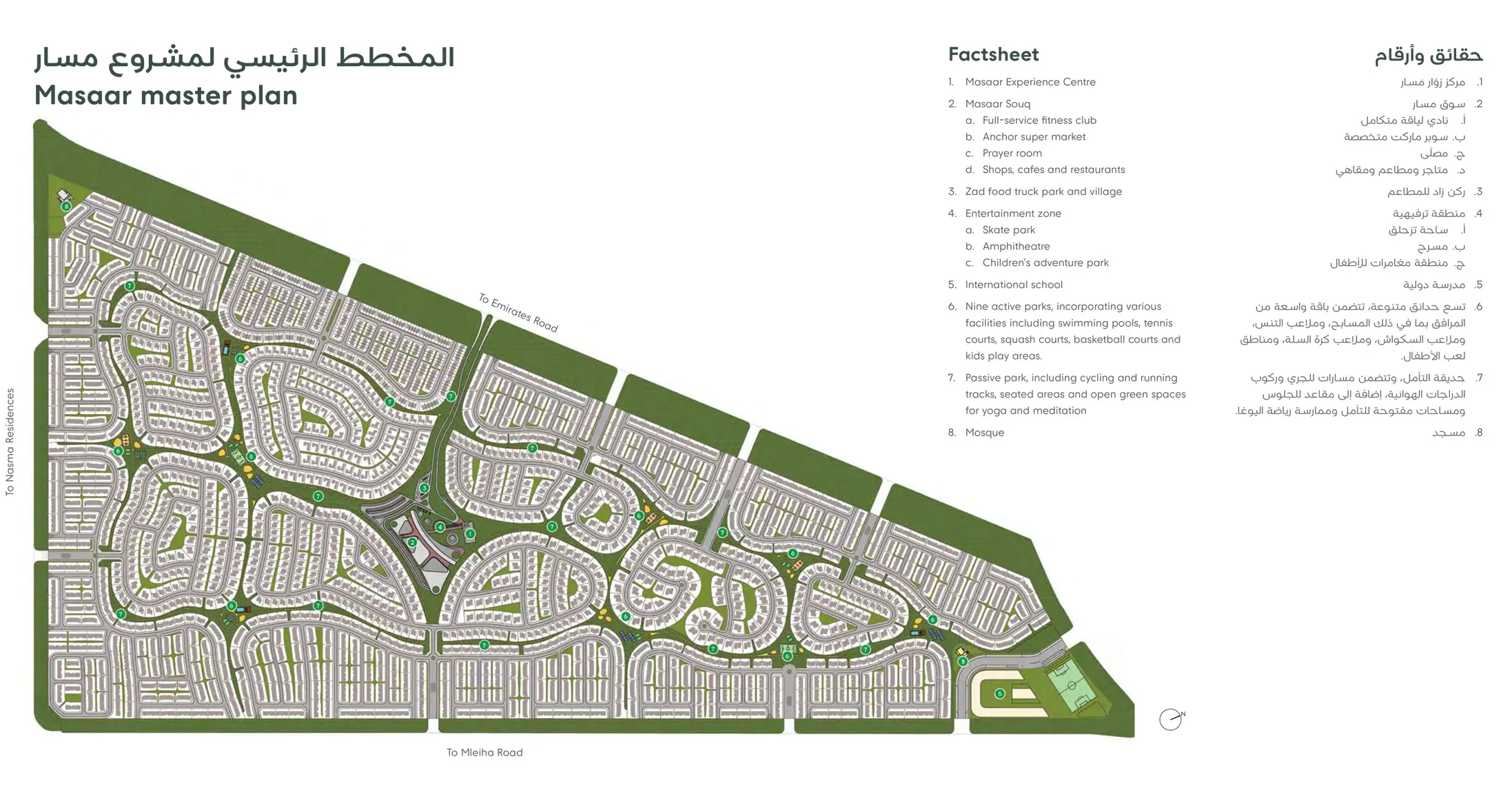 Masaar Community by Arada