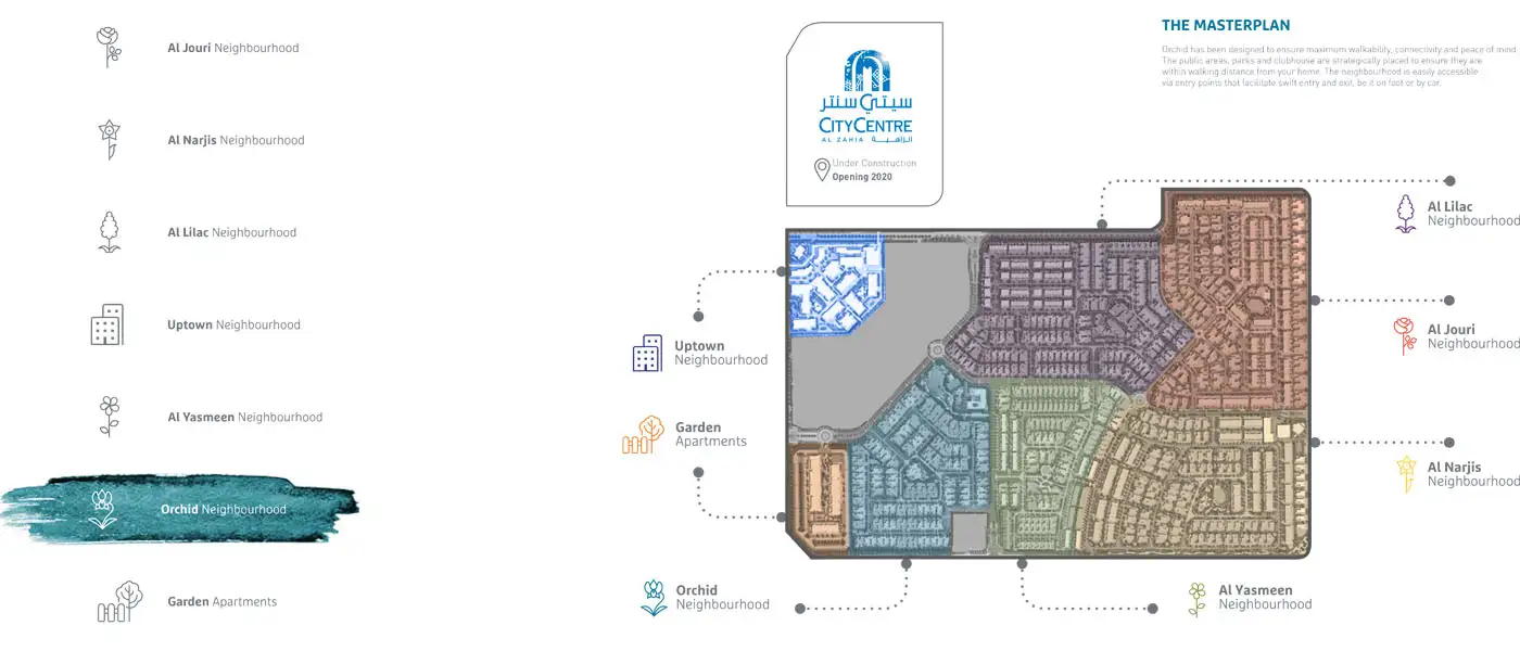 Orchid Residential Plots Master Plan