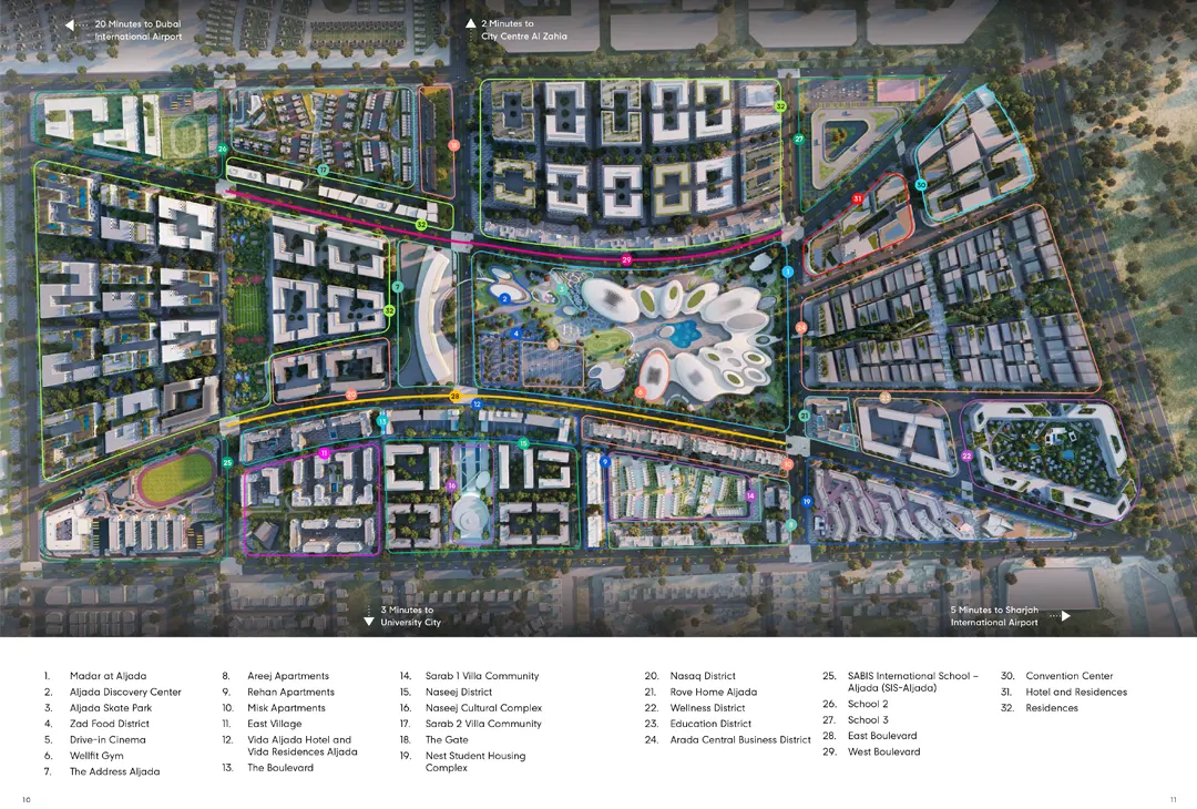 The Gate 2 Master Plan