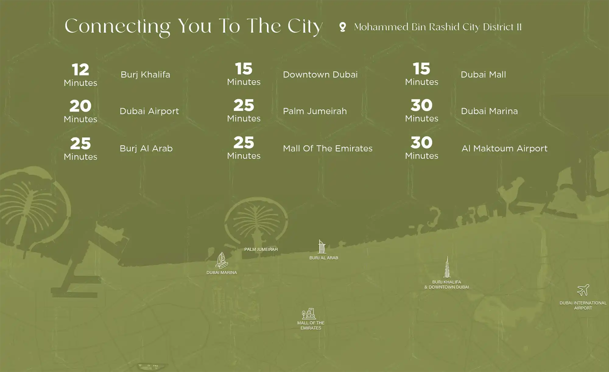 Gate Eleven by Amwaj Master Plan