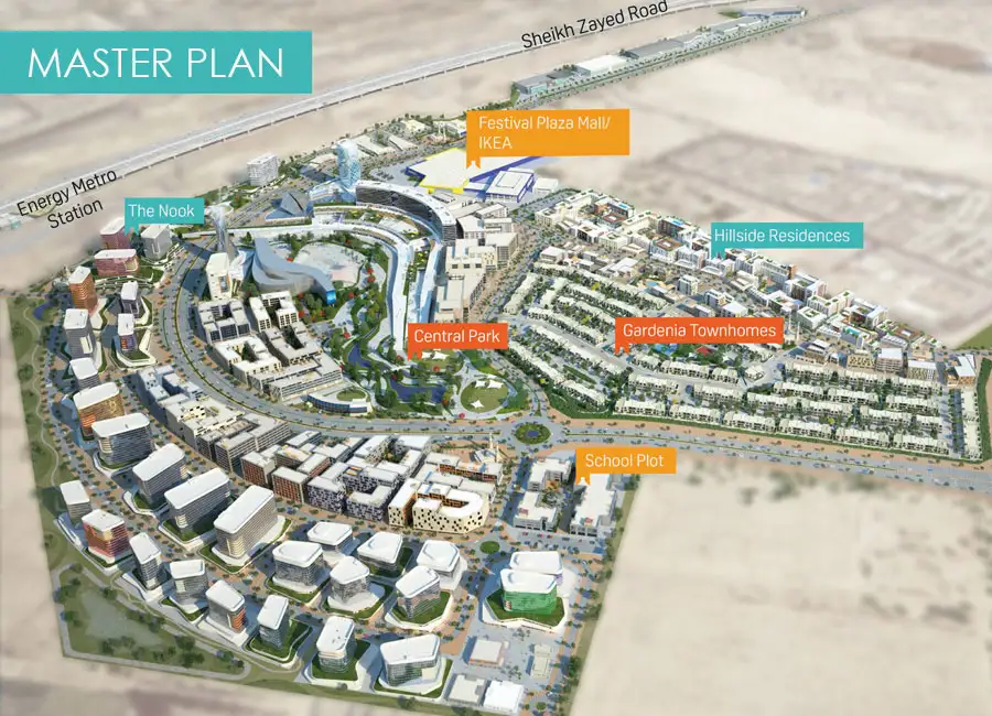 The Nook Master Plan