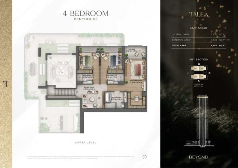 TALEA by Beyond 4 Bedroom Penthouse Upper Level Floor Plan