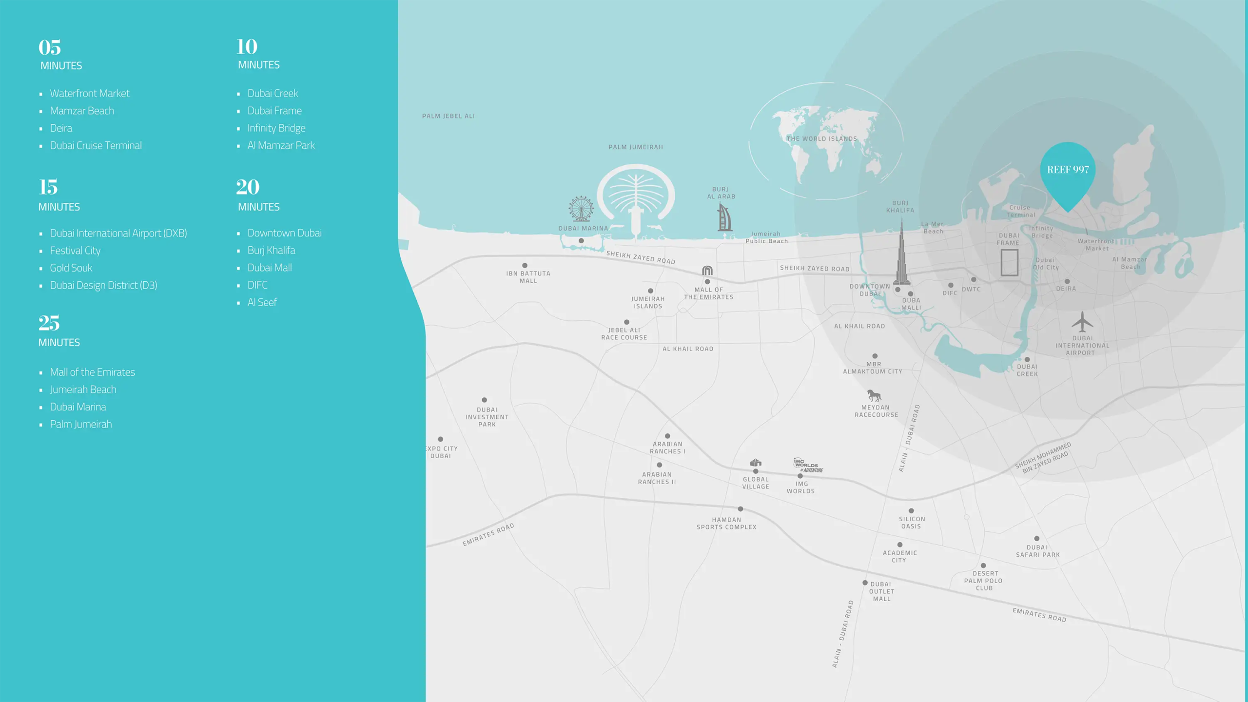 997 Residences Master Plan